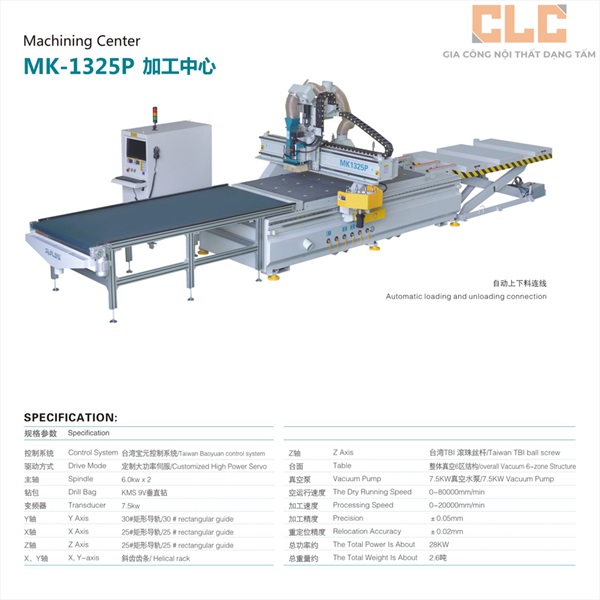 Giới thiệu máy CNC Router MAS CNC Router MAS 